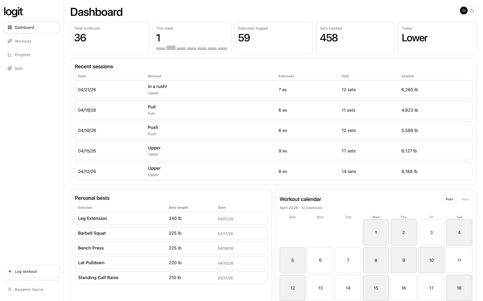 Logit preview